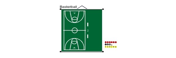 Taktiktafel, Basketball