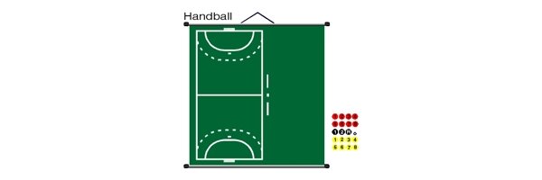Taktiktafel, Handball