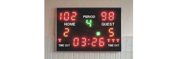 Anzeigetafeln, Multisport