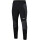 Jako TW-Hose Profi