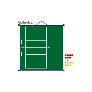 Lehrtafel VOLLEYBALL, 105 x 95 cm, zum Rollen, magnetisch