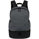 Jako Rucksack Challenge