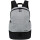 Jako Rucksack Challenge