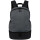 Jako Rucksack Challenge