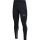 Jako Tight Run 2.0