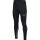 Jako Tight Run 2.0