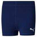 Puma Cross the Line Short Tight 2.0 G Y