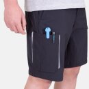 Jako Funktionsshort Work