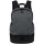 Jako Rucksack Challenge
